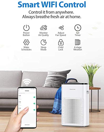 ELECHOMES Smart WiFi Air Purifier with True HEPA Filter, 4 in 1 Layer Filtration for Home Large Room, Allergies, Pets, Smokers, Pollen, Air Quality Sensor, Work with Alexa, Android, iOS