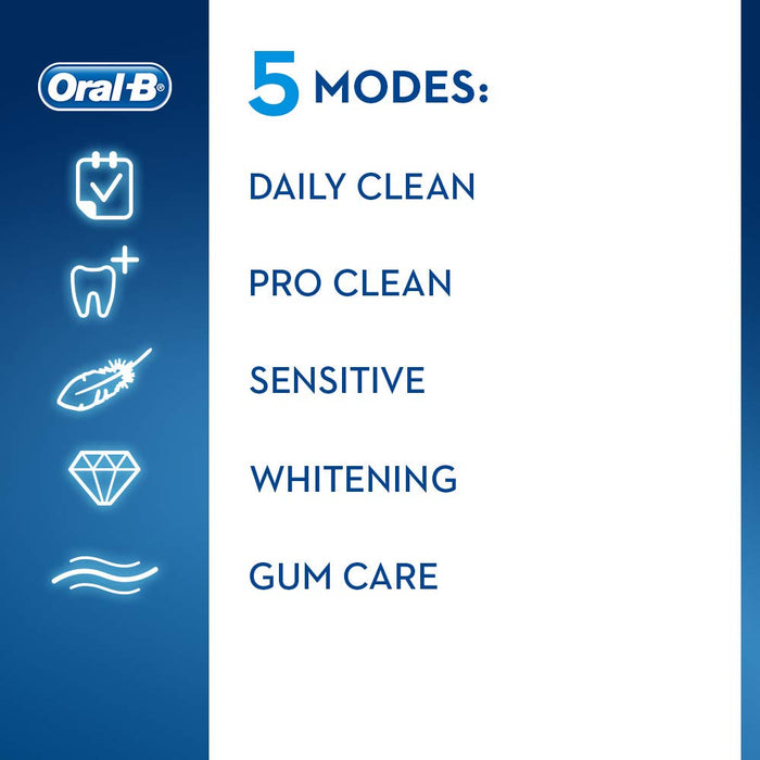 Oral-B Smart 5 5000 CrossAction Electric Toothbrush, 1 App Connected Handle, 5 Modes with Whitening, Sensitive and Gum Care, Pressure Sensor, 3 Toothbrush Heads, Plastic Travel Case, 2 Pin UK Plug