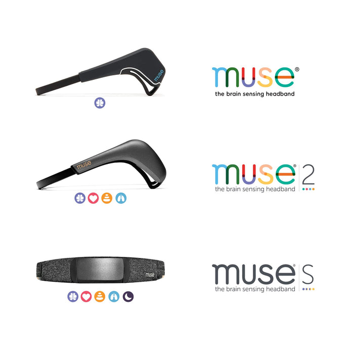 Muse 2: the Brain-Sensing Headband