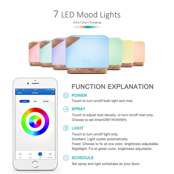 ASAKUKI Wi-Fi Smart Essential Oil Diffuser - Echo Alexa Control 700ml Ultrasonic Aromatherapy Fragrant Oil Humidifier for Bedroom,Baby Room,Spa with Timer and Waterless Auto-Off, 7 LED Light Colors