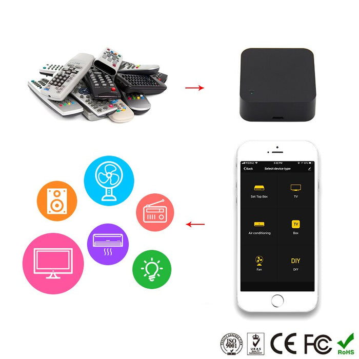 Centechia A1 Mini Smart Home Automation 2.4GHz WIFI IR Remote Control with Alexa.Google Home Intelligent Universal Voice Remote Control