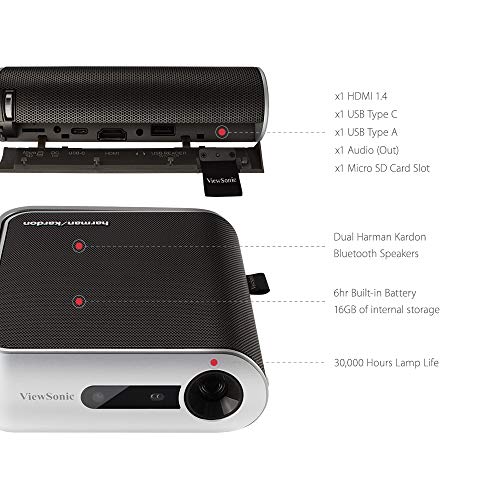 ViewSonic M1+ - DLP projector - LED - 125 ANSI lumens - WVGA (854 x 480) - 16:9