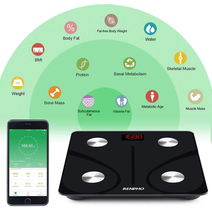 RENPHO Bluetooth Body Fat Scale, Digital Body Weight Bathroom Scales Weighing Scale with Smart BMI Scale, Body Composition Monitors with Smartphone App