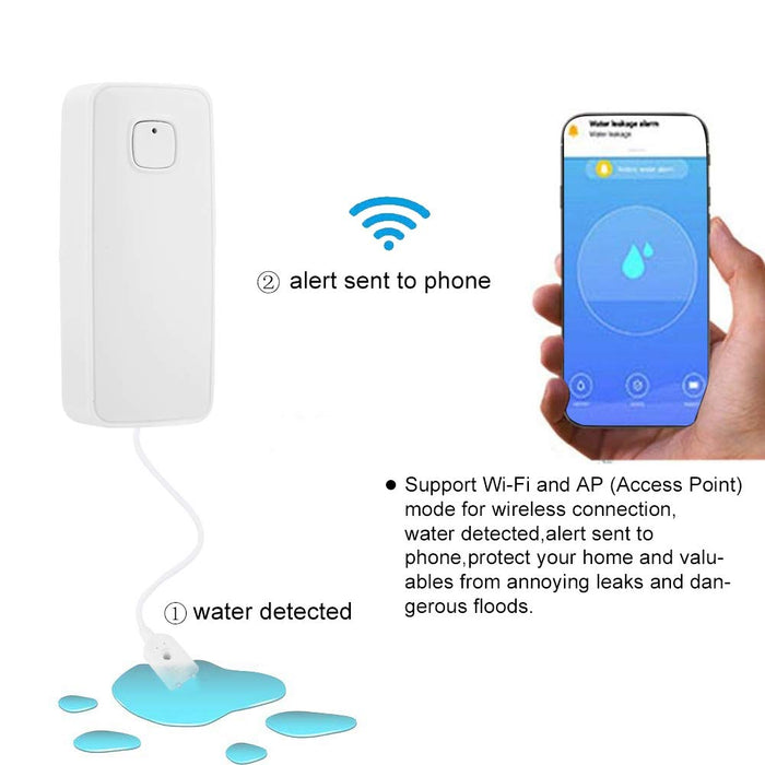 Water Leakage Alarm WiFi, Wireless Smart Water Flood Sensor Detector App Notification Alerts