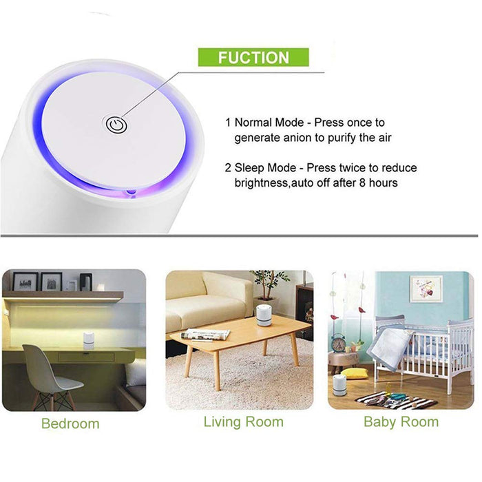 JINPUS Air Purifier Air Cleaner for home with True HEPA & Active Carbon Filter, Portable Air Purifiers, Air Ionizer Remove Dust, Pollen,Smoke, Odors with 5V 1.5M USB Cable