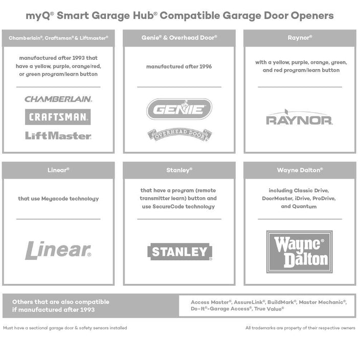 Chamberlain Hub MYQ-G0301 – Upgrade Your Existing Garage Door Opener with MyQ Smart Phone Control, Black, 1 Pack