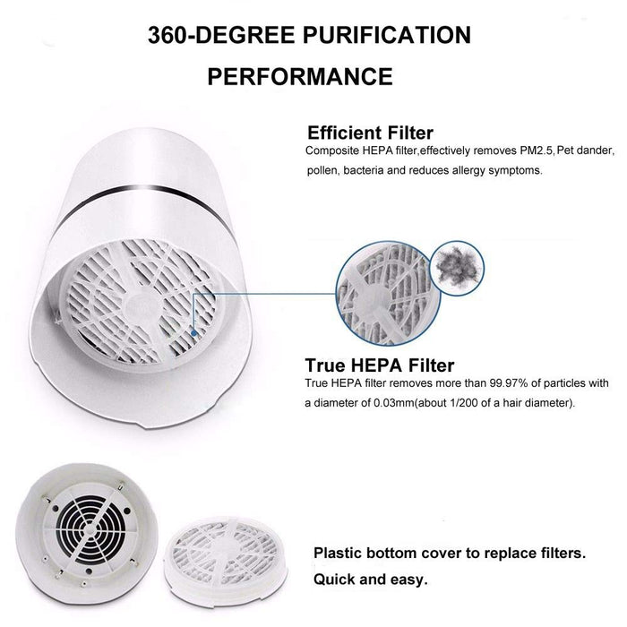 JINPUS Air Purifier Air Cleaner for home with True HEPA & Active Carbon Filter, Portable Air Purifiers, Air Ionizer Remove Dust, Pollen,Smoke, Odors with 5V 1.5M USB Cable