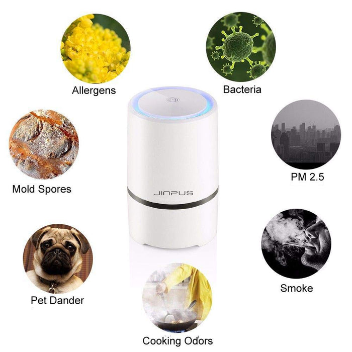 JINPUS Air Purifier Air Cleaner for home with True HEPA & Active Carbon Filter, Portable Air Purifiers, Air Ionizer Remove Dust, Pollen,Smoke, Odors with 5V 1.5M USB Cable