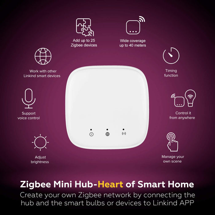 Linkind Zigbee Smart Mini Hub, Wireless Smart Home Hub, Compact Zigbee Hub in Small Size, for Exclusive Use with Linkind Zigbee Devices, Compatible with Alexa