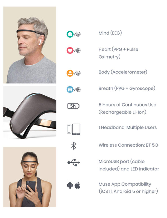 Muse 2: the Brain-Sensing Headband