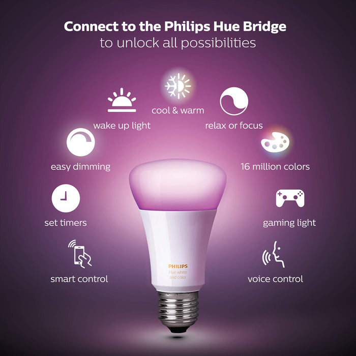 Philips Hue White and Colour Ambiance Starter Kit: Smart Bulb 3x Pack LED [E27 Edison Screw] Including Dimmer Switch and Bridge, Works with Alexa, Google Assistant and Apple HomeKit