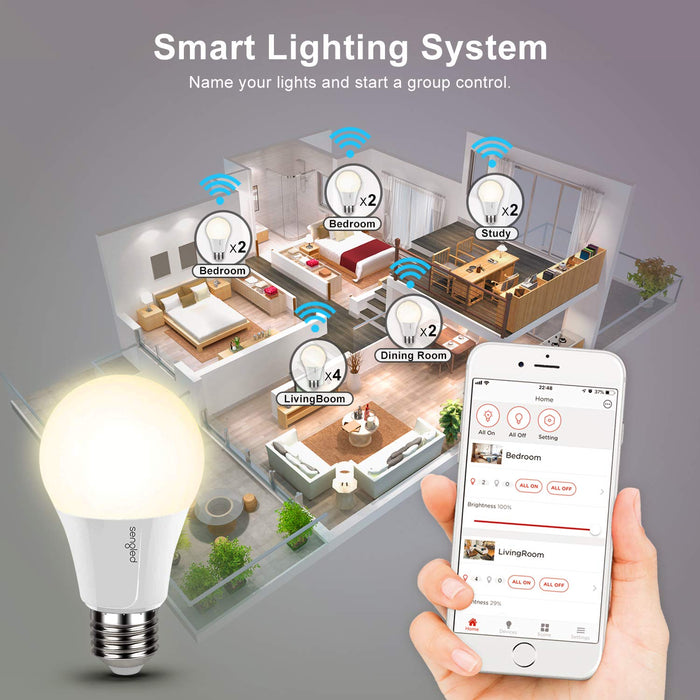 Sengled Wi-Fi Smart LED Light Bulb Works with Alexa and Google Assistant, No Hub Required (2.4GHz WiFi to Router), App Remote Control with Dimmable Soft White Light, B22 [Energy Class A+]