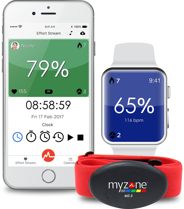 MYZONE MZ-3 (Supplied directly from manufacturer)