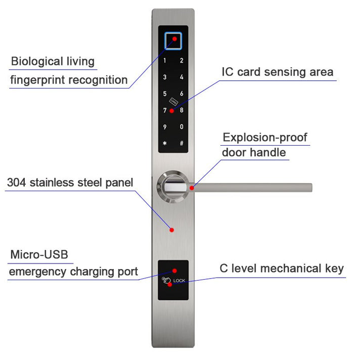 Liscn Fingerprint Door lock, Waterproof  Smart  Door Lock Intelligent Biometric Door Lock Electronic Fingerprint Lock