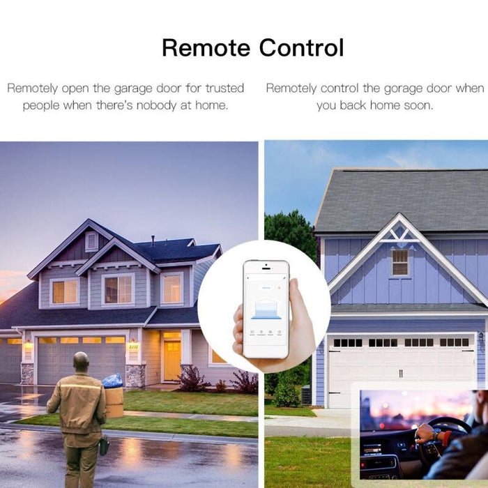 Choifoo WiFi Smart Garage Door Controller Smart Life APP Remote Open Close Monitor Compatible With Alexa Echo Google Home No Hub
