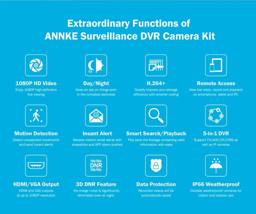ANNKE 4CH 1080P Security Video CCTV System 5in1 1080N H.264+ DVR With 4X HD TVI Smart IR Bullet Weatherproof Surveillance Camera