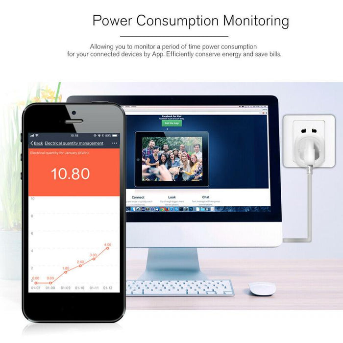 Choifoo 10A/16A wifi Smart Plug with Power Monitor wifi wireless Smart Socket Outlet with Alexa Amazon Google Home Alexa Voice Control