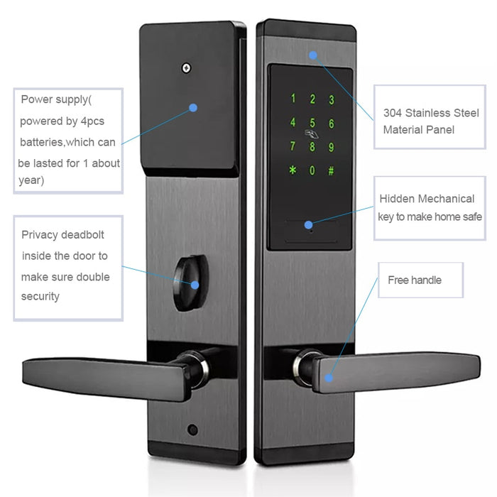 Liscn Smart Door Code Lock,Security Home Keyless Lock, Wifi Password RFID Card Lock Wireless App Phone Remote Control