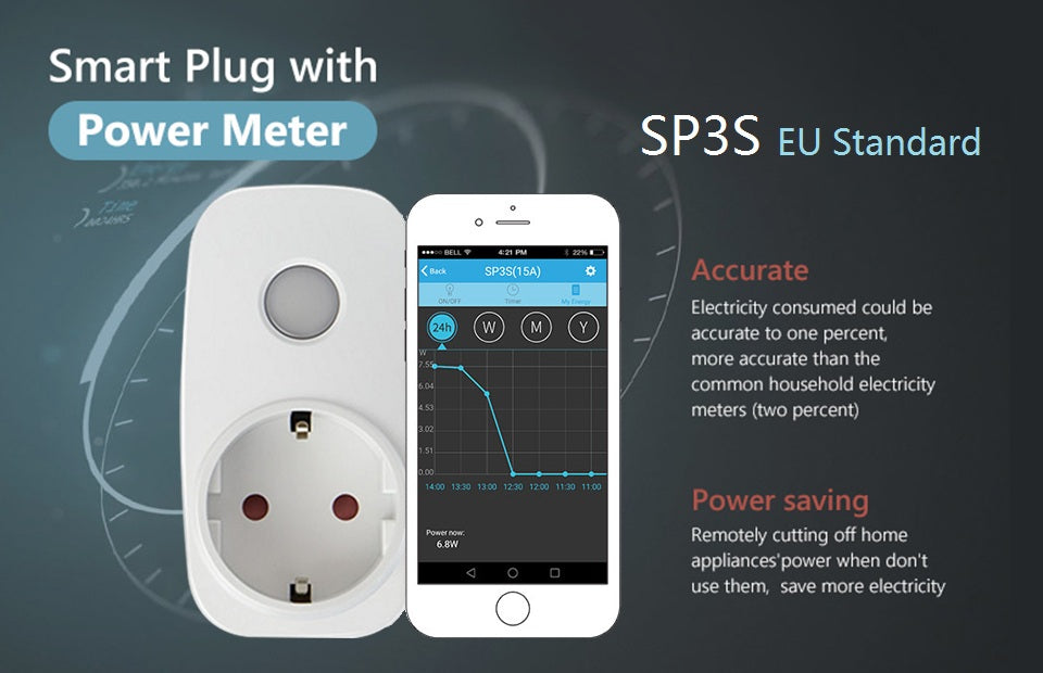 Broadlink SP3 SP3S Timer plug,Energy Monitor EU socket outlet,smart Home Automation APP Control,work with Alexa Echo Google Home