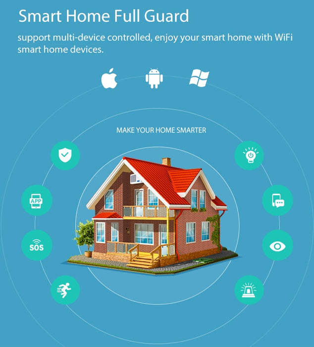 Neo WiFi Universal Remote Control NAS-PD02W PIR Motion Sensor Detector Smart Home Automation Alarm System with Alexa Google Home