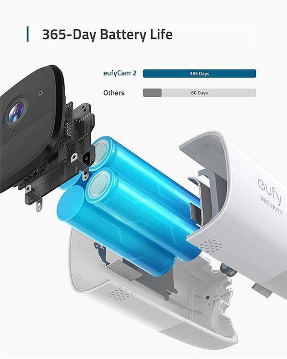 ΕufyCam 2 (2-Cam Kit) Wireless Home Security Camera System